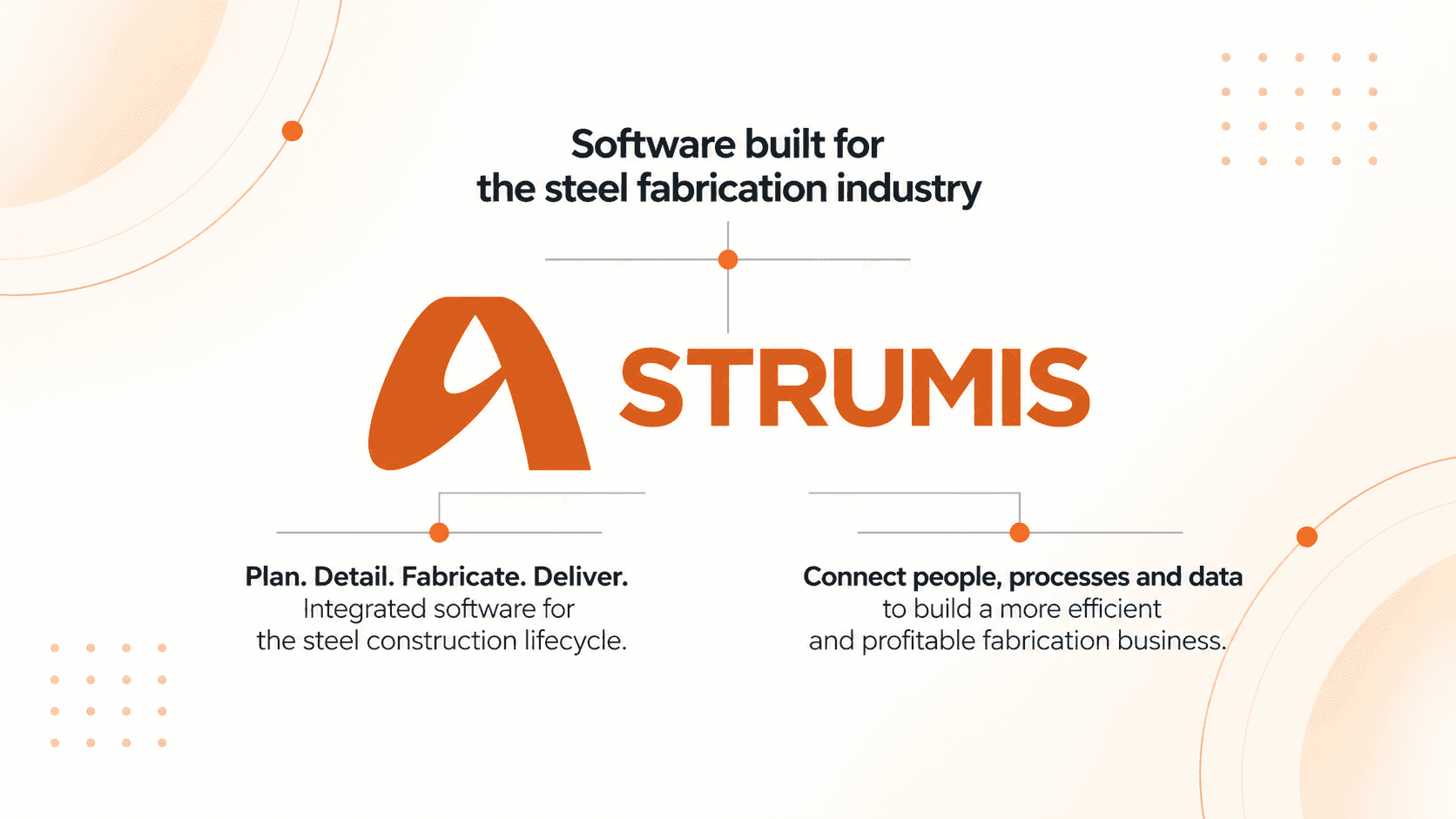 STRUMIS